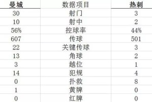  法甲联盟推出全新VAR判定标准  