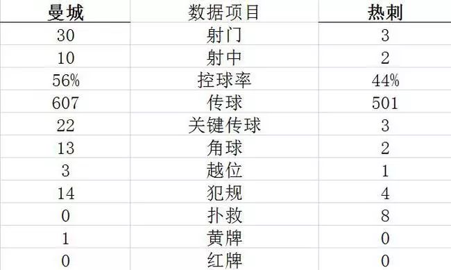 法甲联盟推出全新VAR判定标准  